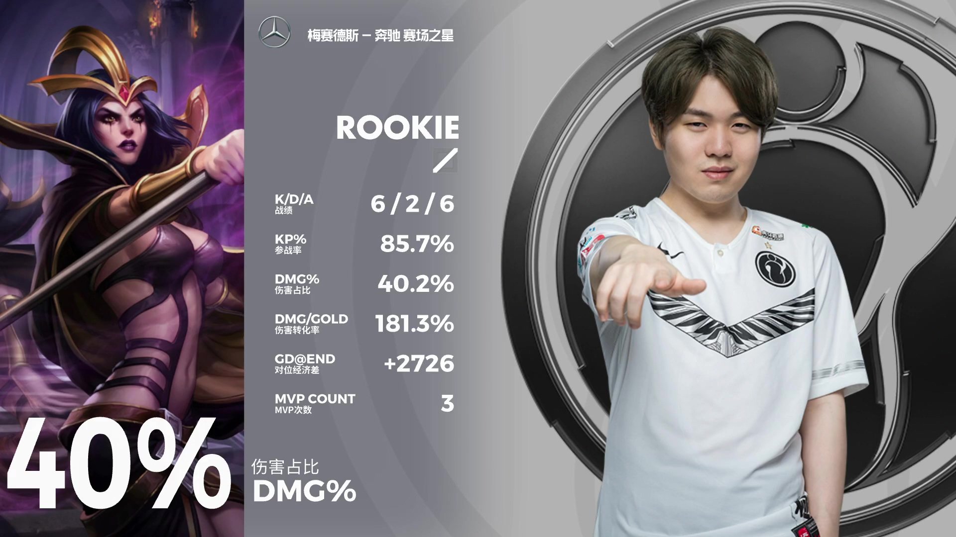 Rookie将于8月16日打后续来了(Rookie的店倒闭小钰承担了几百万债务) Rookie将于8月16日打后续来了(Rookie的店倒闭小钰承担了几百万债务)